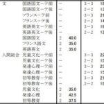 レス11番の画像5