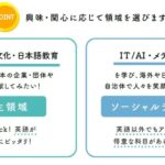 レス28番の画像1