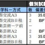 レス11番の画像4