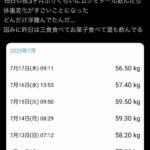 レス2番の画像1