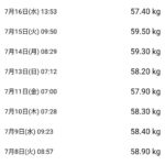 レス2番の画像2