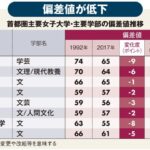 レス16番の画像1