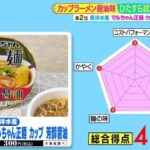 レス1番の画像4