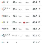 レス1番の画像2