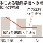 レス13番の画像1