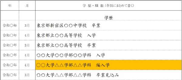 記事サムネイル