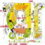 レス22番の画像7