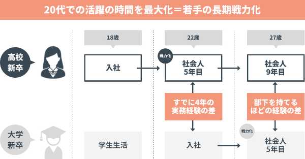 記事サムネイル
