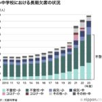 レス18番の画像1