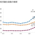 レス8番の画像1