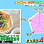 レス1番の画像2