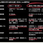 レス2番の画像1