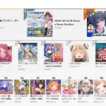 レス7番の画像1