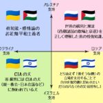 レス6番の画像1