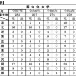 レス21番の画像1