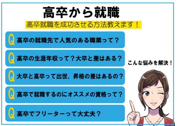 記事サムネイル