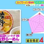 レス1番の画像3