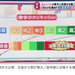 レス15番の画像2