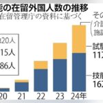 レス1番のリンク先のサムネイル画像