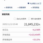 レス7番の画像1