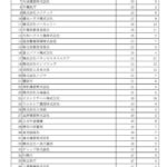 レス24番の画像1