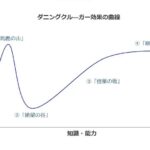 レス23番の画像1