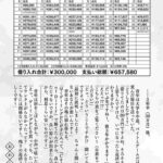 レス1番の画像3