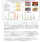 レス1番の画像3