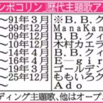 レス17番の画像1