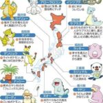 レス14番の画像1