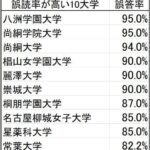 レス1番の画像4