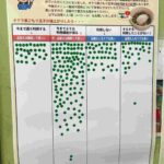 レス38番の画像1