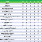 レス11番の画像1