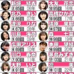 レス3番の画像1