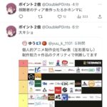 レス12番の画像1