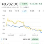 レス16番の画像1