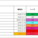 レス2番の画像1