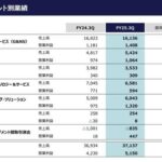 レス4番の画像1