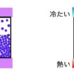 レス2番の画像1