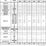 レス3番の画像3