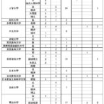 レス3番の画像6