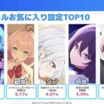 レス8番の画像1