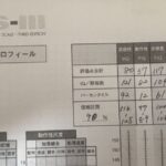 レス3番の画像1