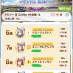 レス15番の画像1