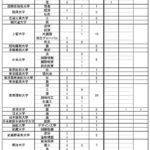 レス1番の画像2