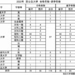 レス3番の画像7