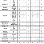 レス3番の画像5