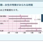 レス7番の画像2