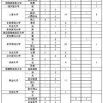 レス3番の画像8