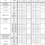 レス3番の画像9